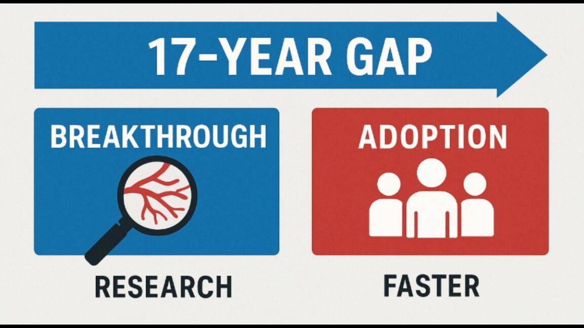 The 17-Year Gap: How Breakthrough Vascular Science Is Reaching People Faster 