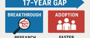 The 17-Year Gap: How Breakthrough Vascular Science Is Reaching People Faster 