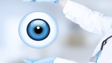 The Future of Eye Care: Innovations in Exams, Lenses, and Treatments 