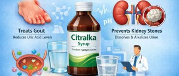 Citralka Syrup Uses
